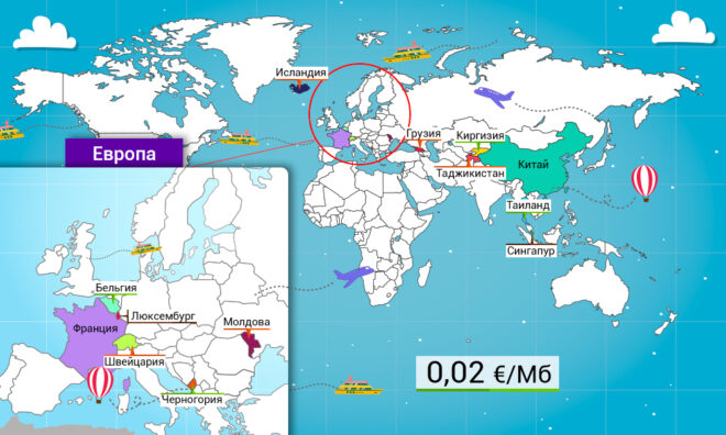 Tez telecom сим карта